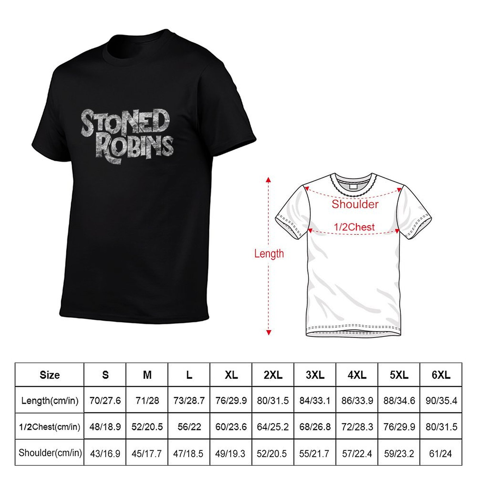 Stoned Robins Name Merchandise - Anime Merchandise Names recensie en prijs